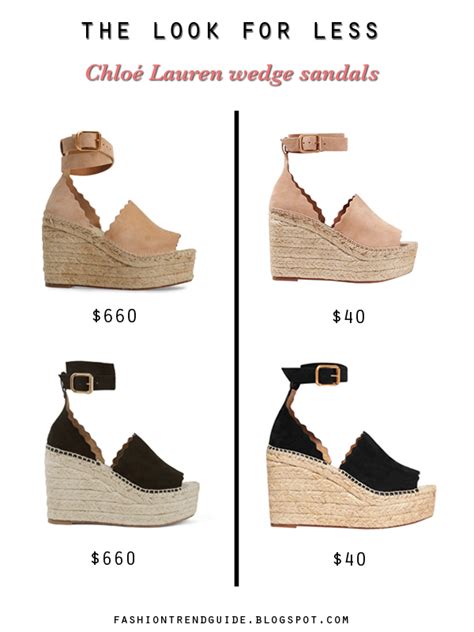 chloe wedges dupe|best chloe dupes.